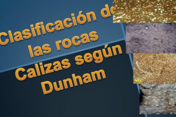 Clasificación de las rocas calizas según Dunham